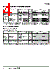 E3F2-R4B4 Datasheet HTML 4Page - Omron Electronics LLC 