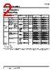 E3F2-R2RC41 Datasheet HTML 2Page - Omron Electronics LLC 