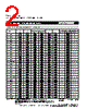 MF-R010 Datasheet HTML 2Page - Bourns Electronic Solutions 