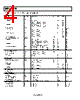 AD8651ARMZ-R21 Datasheet HTML 4Page - Analog Devices 