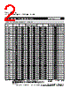 MF-R005 Datasheet HTML 2Page - Bourns Electronic Solutions 