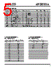 API8208 Datasheet HTML 5Page - Aplus Intergrated Circuits 