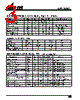 API820G Datasheet HTML 3Page - Aplus Intergrated Circuits 
