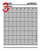 API840N Datasheet HTML 3Page - Aplus Intergrated Circuits 