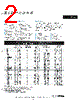 9-32-R Datasheet HTML 2Page - List of Unclassifed Manufacturers 