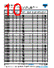 CDR32BP621BFURAJ Datasheet HTML 10Page - Vishay Siliconix 