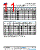 CDR32BP621BFURAJ Datasheet HTML 11Page - VISHAY 