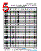 CDR32BP621BFURAJ Datasheet HTML 5Page - Vishay Siliconix 