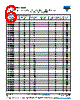 CDR32BP621BFURAJ Datasheet HTML 6Page - Vishay Siliconix 