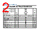 3QL60AQ Datasheet HTML 2Page - Leshan Radio Company 