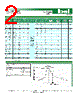 3SBP375-R Datasheet HTML 2Page - Bel Fuse Inc. 