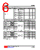 L16B06L-R24-R Datasheet HTML 6Page - Unisonic Technologies 