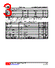L8401L-R16-R Datasheet HTML 3Page - Unisonic Technologies 