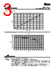 SD3110-R82-R Datasheet HTML 3Page - Cooper Bussmann, Inc. 