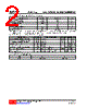 2SD1782G-R-AE3-R Datasheet HTML 2Page - Unisonic Technologies 