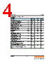 LS-R976-NR-1 Datasheet HTML 4Page - OSRAM GmbH 