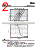 HC2LP-1R0-R Datasheet HTML 2Page - Cooper Bussmann, Inc. 