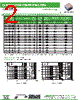 AISC-0603-R11 Datasheet HTML 2Page - Abracon Corporation 