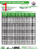 AISC-0603-R20 Datasheet HTML 1Page - Abracon Corporation 