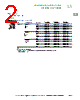M22-LED230-R Datasheet HTML 2Page - List of Unclassifed Manufacturers 