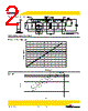 HCM1305-R68-R Datasheet HTML 2Page - Cooper Bussmann, Inc. 
