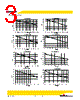 HCM1305-R68-R Datasheet HTML 3Page - Cooper Bussmann, Inc. 