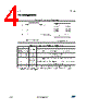 LDK120PU-R Datasheet HTML 4Page - STMicroelectronics 
