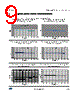 LDK120PU-R Datasheet HTML 9Page - STMicroelectronics 