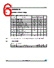 L6393DTR Datasheet HTML 6Page - STMicroelectronics 