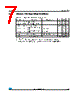 L6393D Datasheet HTML 7Page - STMicroelectronics 