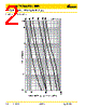KTS-R-3 Datasheet HTML 2Page - Cooper Bussmann, Inc. 