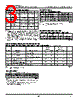 IDT7130LA55P Datasheet HTML 3Page - Integrated Device Technology 