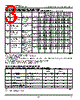 IDT7142LA55P Datasheet HTML 3Page - Integrated Device Technology 