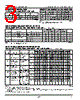 IDT7134LA55F Datasheet HTML 3Page - Integrated Device Technology 