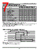 IDT7134LA55PB Datasheet HTML 7Page - Integrated Device Technology 