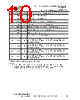 FT231XQ-R Datasheet HTML 10Page - Future Technology Devices International Ltd. 