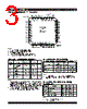 IDT7142LA55PI Datasheet HTML 3Page - Integrated Device Technology 