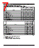 IDT7142LA55PB Datasheet HTML 7Page - Integrated Device Technology 