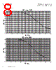 DR125-R47-R Datasheet HTML 8Page - List of Unclassifed Manufacturers 