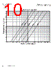 DR125-R47-R Datasheet HTML 10Page - List of Unclassifed Manufacturers 