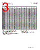 DR74-3R3-R. Datasheet HTML 3Page - List of Unclassifed Manufacturers 