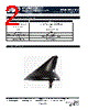 WPANTDP070-R1A Datasheet HTML 2Page - World Produts Inc. 