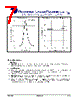 LED545 Datasheet HTML 7Page - Roithner LaserTechnik GmbH 