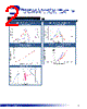 LED23 Datasheet HTML 2Page - Roithner LaserTechnik GmbH 