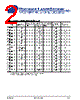 LED830 Datasheet HTML 2Page - Roithner LaserTechnik GmbH 