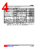 4052G-P16-R Datasheet HTML 4Page - Unisonic Technologies 