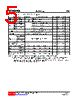 CCVGA7C5L-R16-R Datasheet HTML 5Page - Unisonic Technologies 