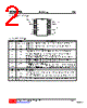 CCVGA7C5G-R16-R Datasheet HTML 2Page - Unisonic Technologies 