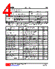 CCVGA7C9L-R16-R Datasheet HTML 4Page - Unisonic Technologies 