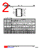 CCVGA7C9G-R16-R Datasheet HTML 2Page - Unisonic Technologies 